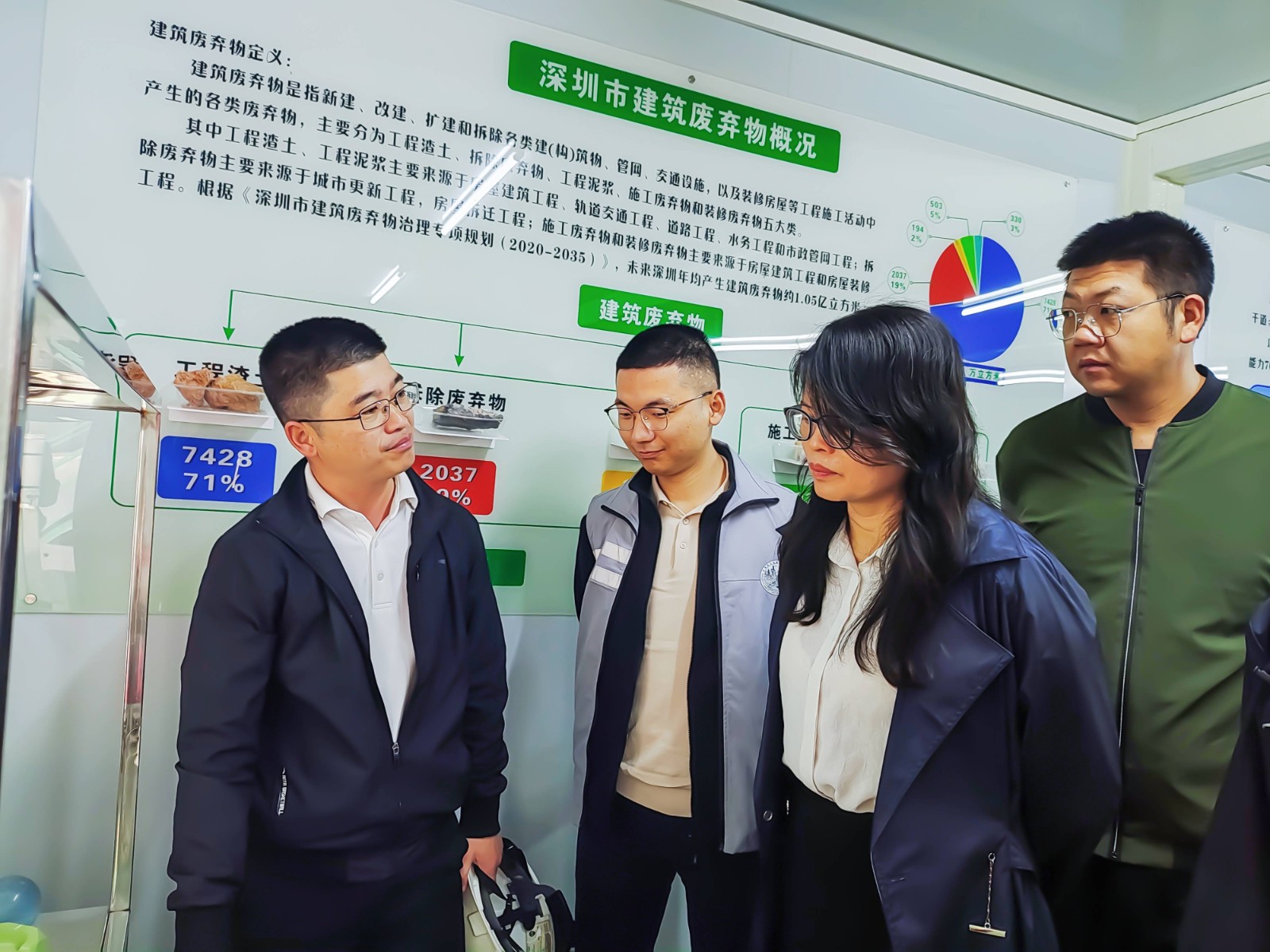 南寧市市政和園林管理局副局長、二級調(diào)研員劉海榮帶隊到華威公司龍華施工和裝修廢棄物處置項目調(diào)研建筑廢棄物資源化處置利用情況(1).jpg